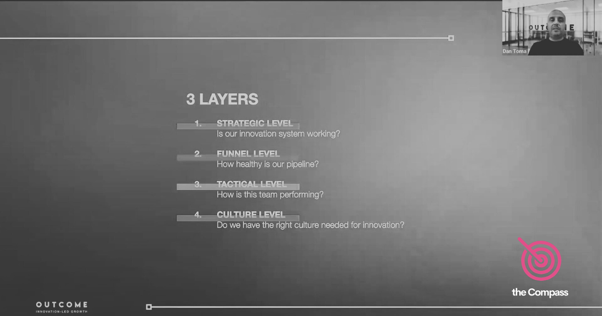 The Minimum Viable 12 Metrics: Connecting Strategy, Culture and the CFO