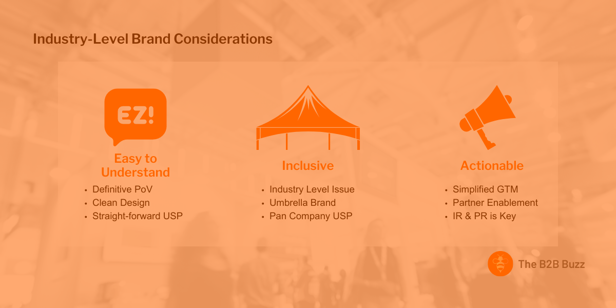 3 Lessons from Launching an Industry-Level B2B Brand