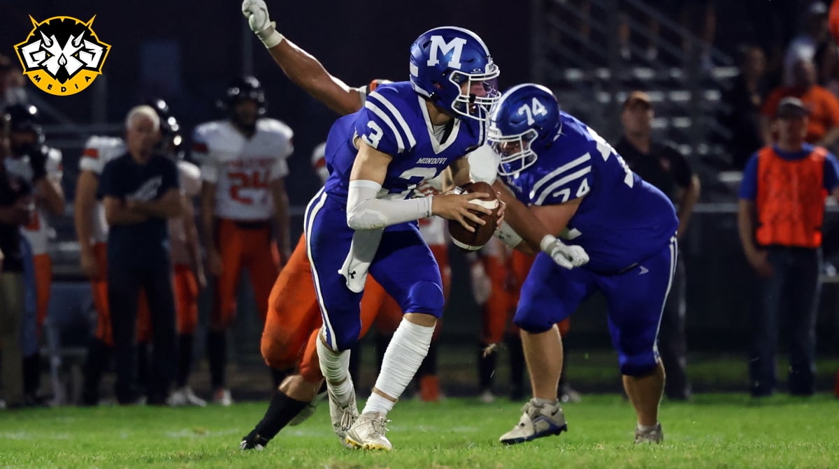 Football Level 2 Preview: Division 6