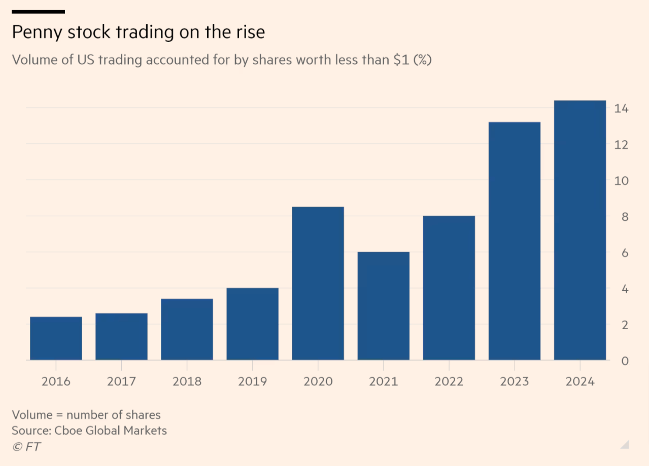 🩺 The legacy effect