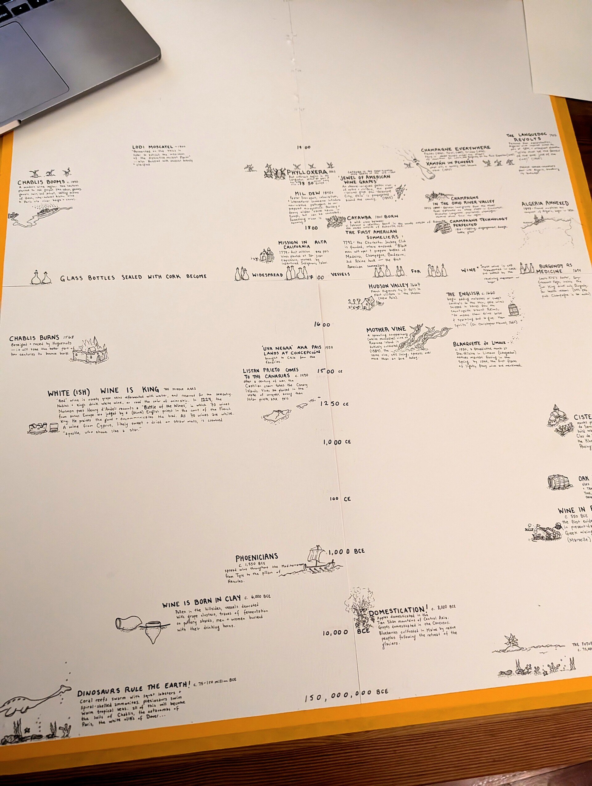 Last call(s) for 2025