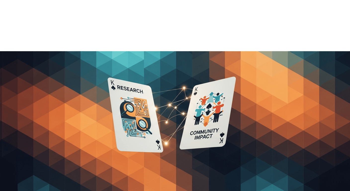 Your Impact Identity Dimensions