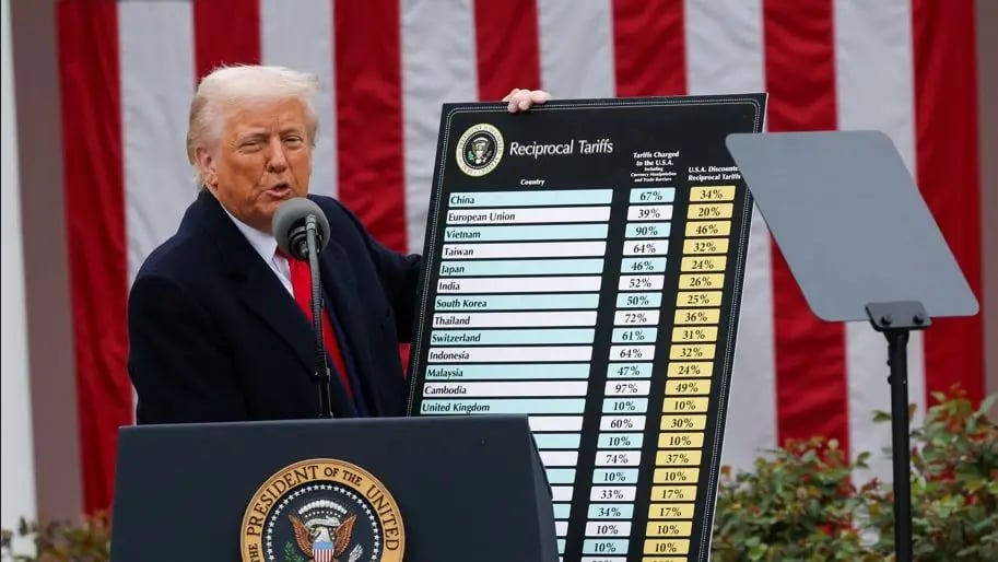 Brief Diário - Hub Journal