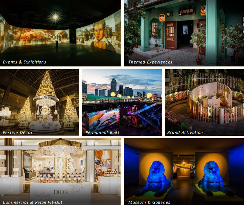 🚀 1-Min Stock Rundown