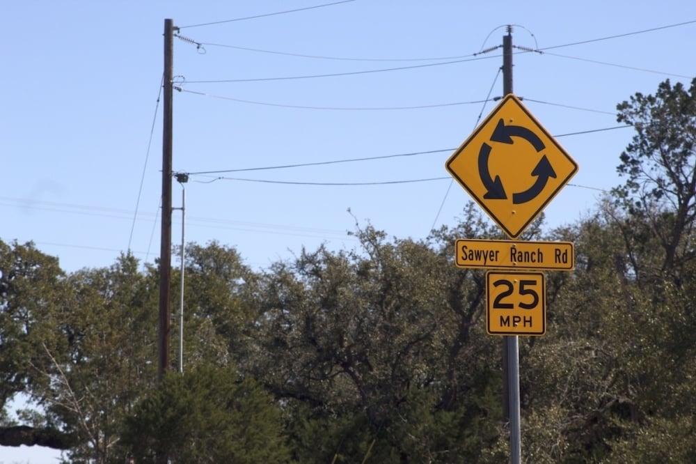 ATX-SBK: Impact 12/23/2025