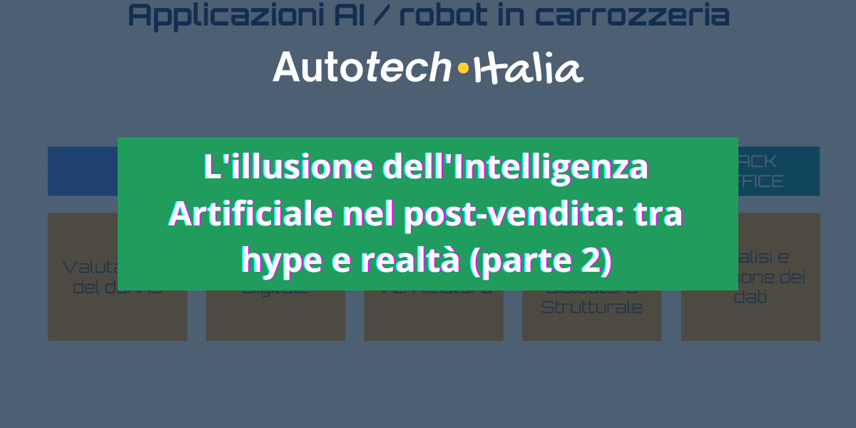 L'illusione dell'Intelligenza Artificiale nel post-vendita: tra hype e realtà (parte 2)