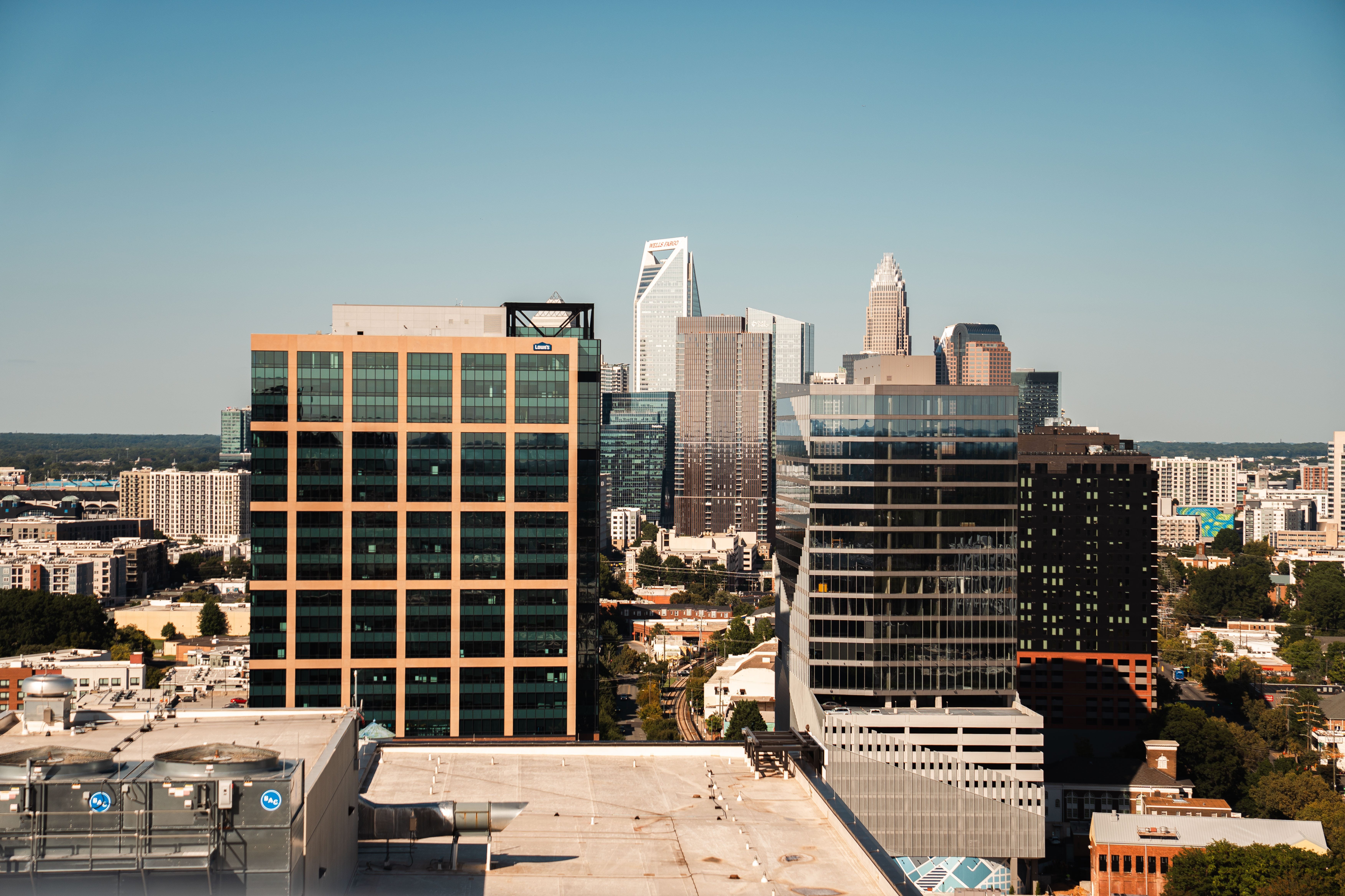 Charlotte CRE hot takes for 2026