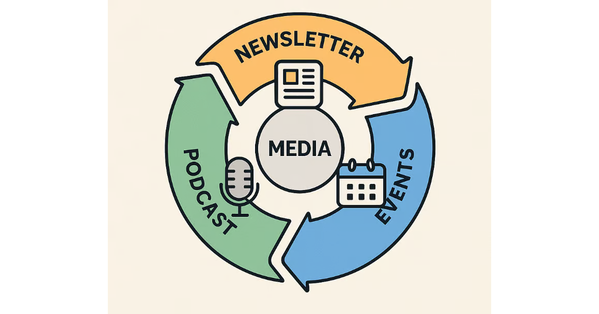 How We're Building A GTM Media Engine @ VibeScaling