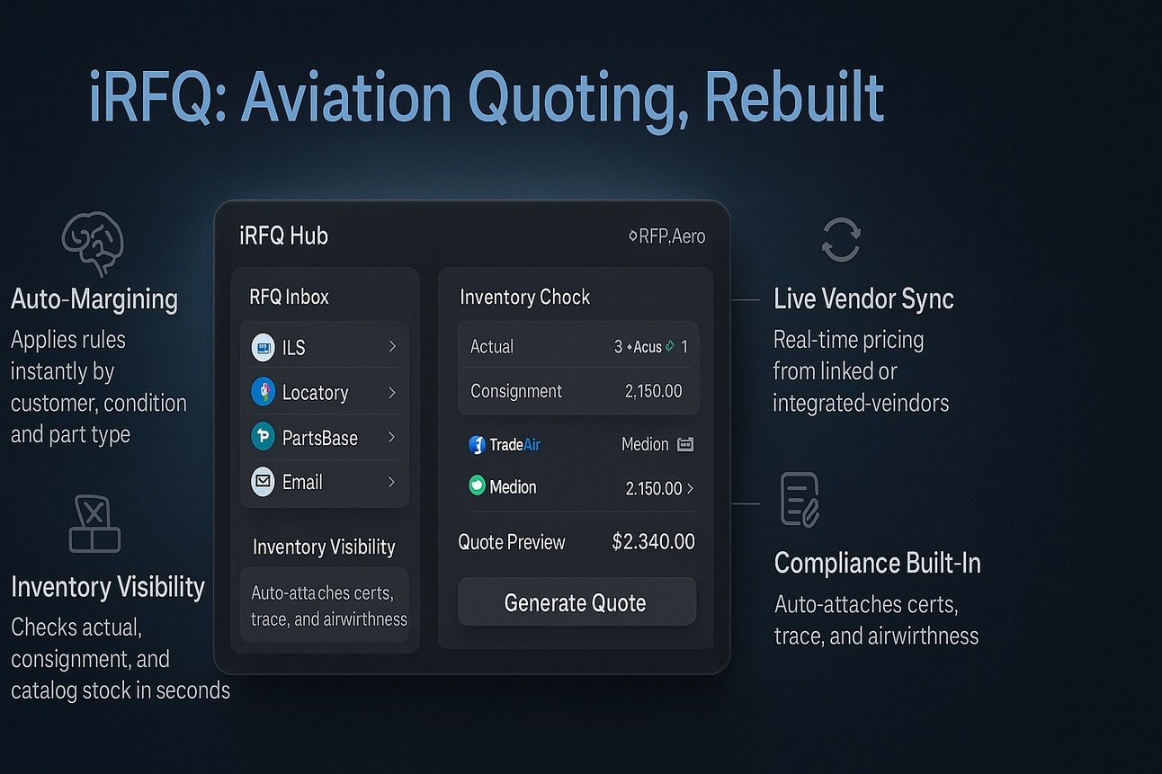 Still quoting from inboxes? There’s a better way. (It's not who you think)