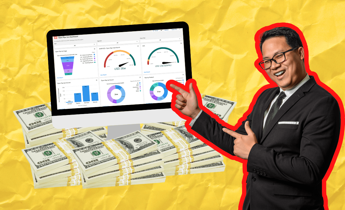 The Right Way to Manage Sales Reps