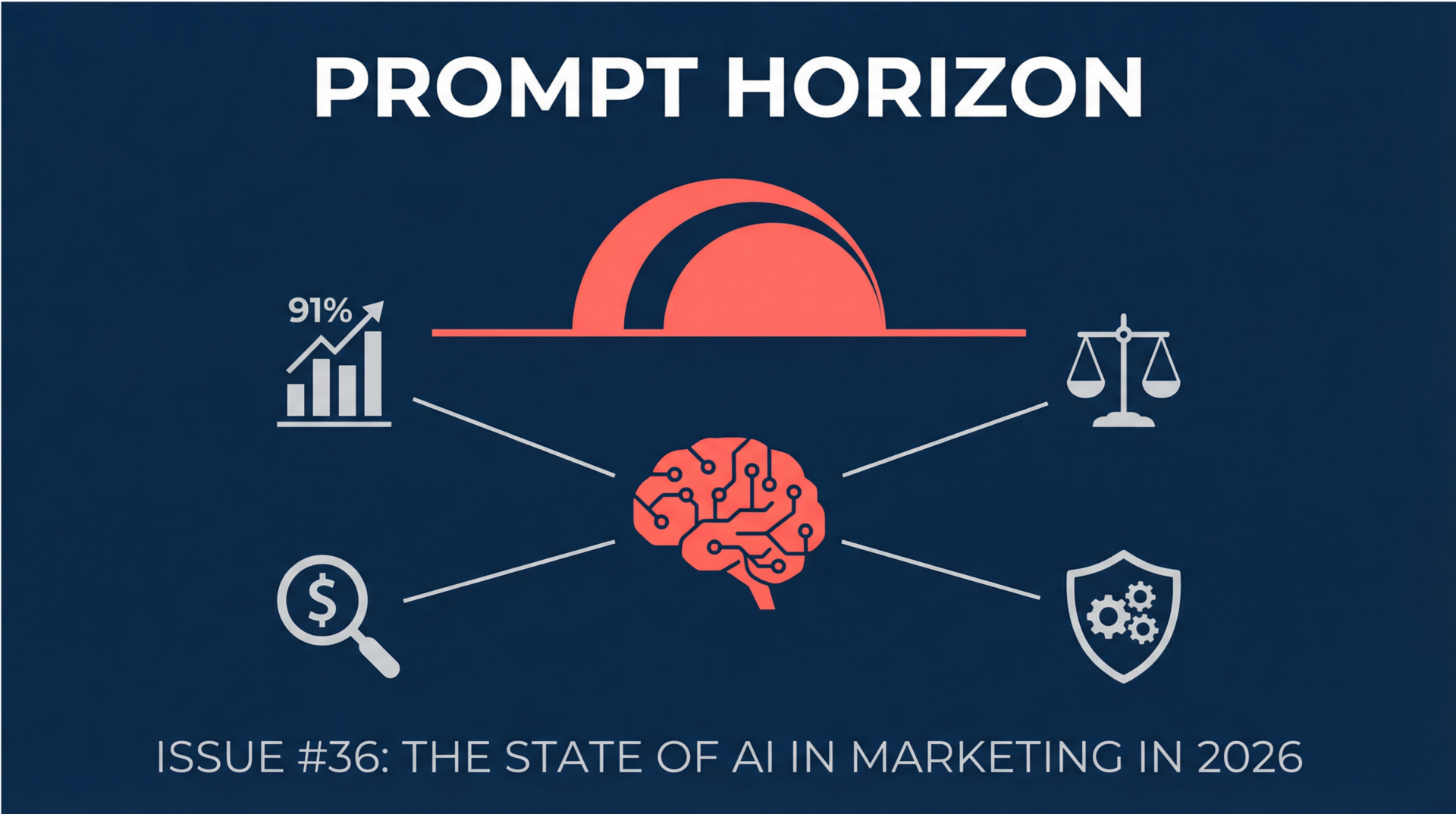 The State of AI in Marketing in 2026