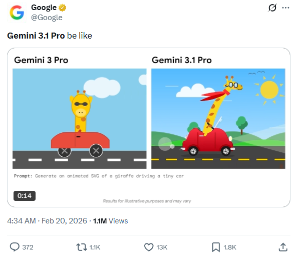 Gemini 3.1 Pro Takes the AI Industry by Storm