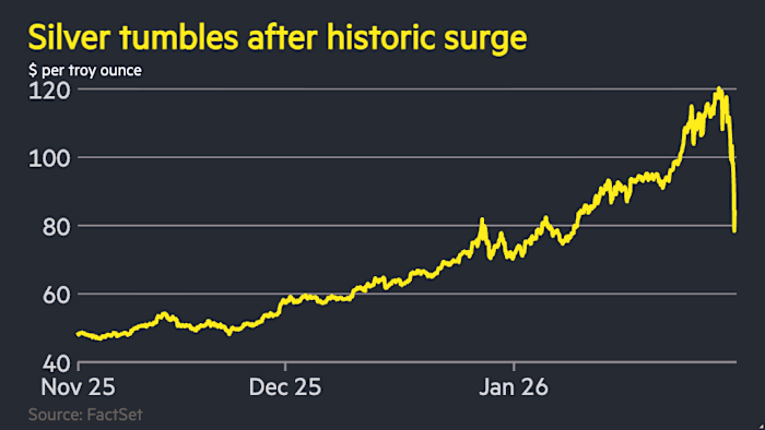 Today's Wisdom - Banking, Carbon Credits and Brexit