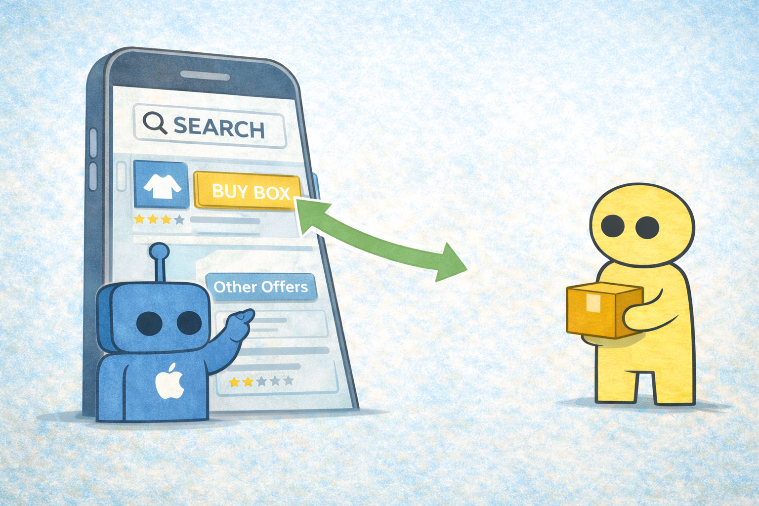 Ranking the Marketplace