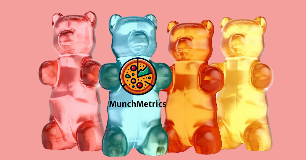 Are Electrolyte Gummies the Next Big Thing in Food?