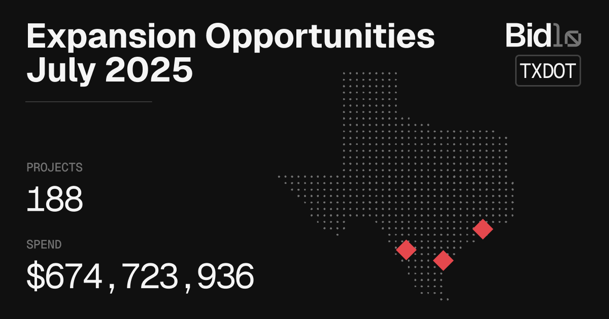 Texas DOT Expansion Opportunities — July 2025