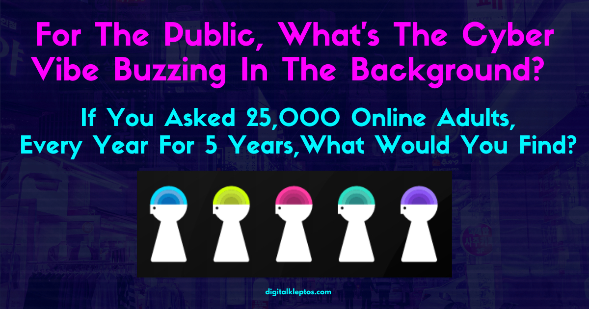 For The Public, What’s The Cyber Vibe Buzzing In The Background?