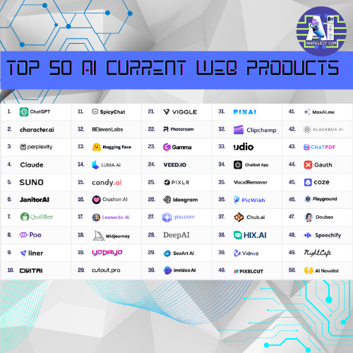 AiNTELECT (Pre) September 2024 Edition: Navigating the Future of Generative AI