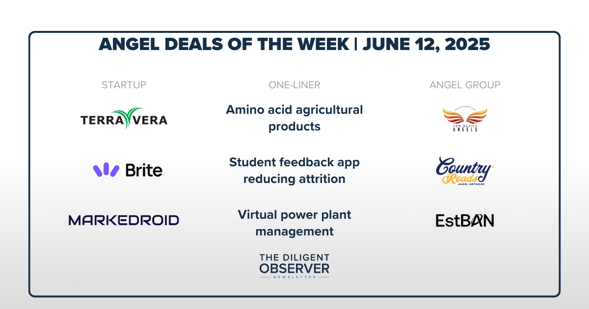 Even Professional Fund Managers Struggle to Track Their Portfolios, Private-on-Private Acquisitions are Crossing $1B, and Bees get Amino Acid Love