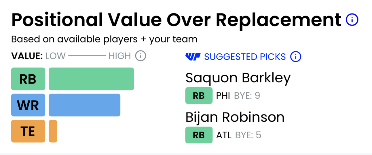 📈 VORP - The key to dominating your fantasy football drafts