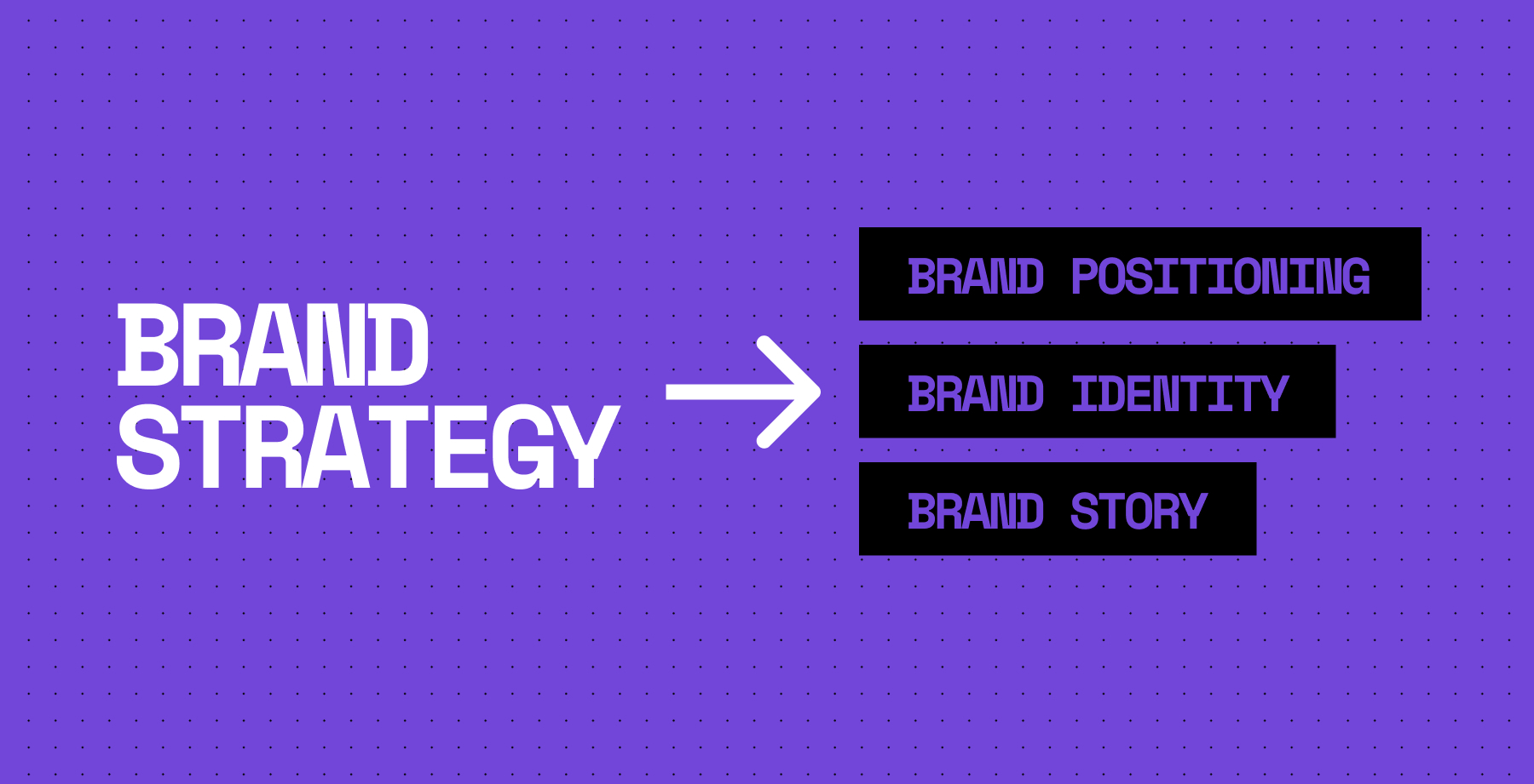 B2BFYI #12: Your brand positioning questions answered