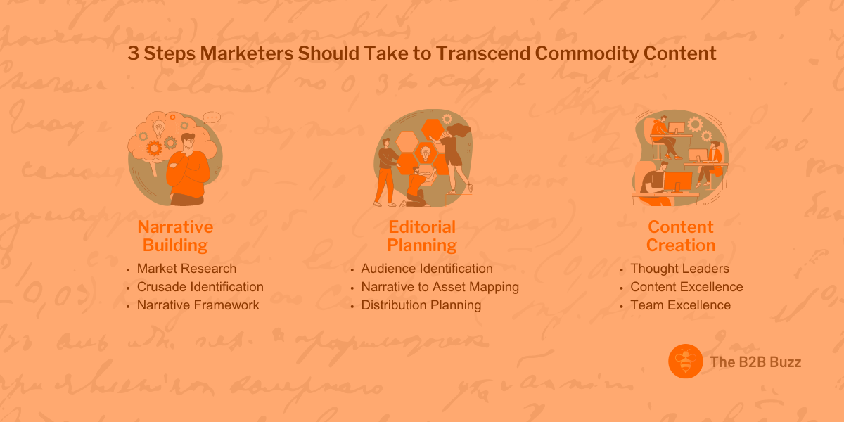 3 Steps Marketers Should Take to Transcend Commodity Content