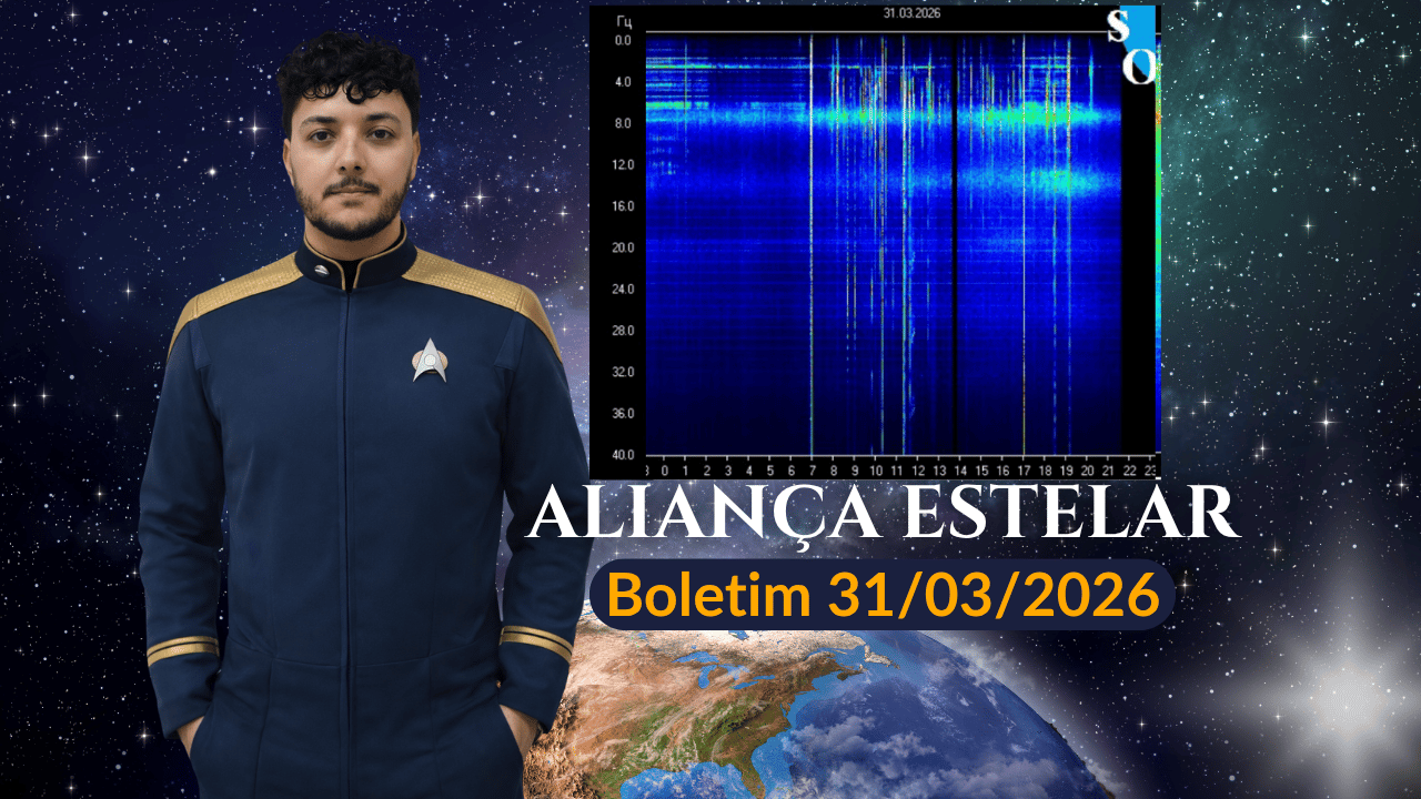 Boletim da Terra – 31/03/2026