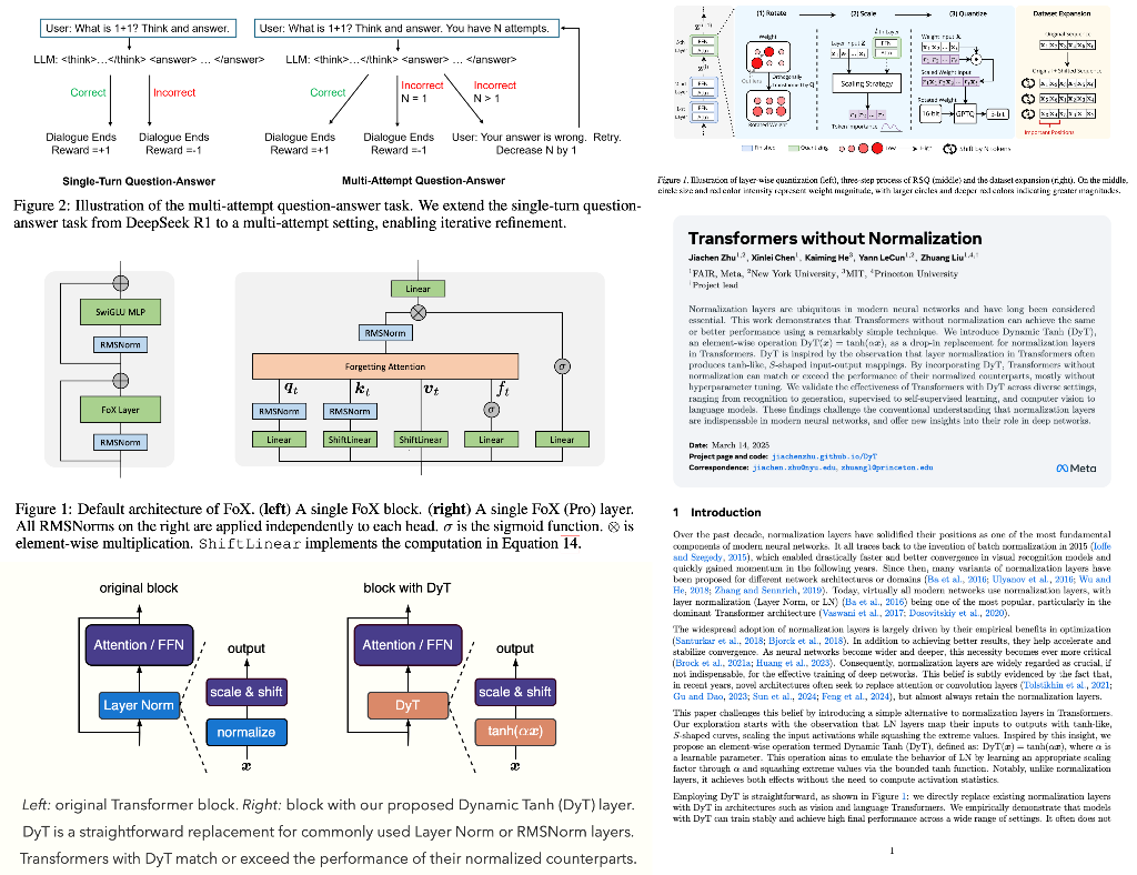 LLM Research Highlights: March 1-15, 2025