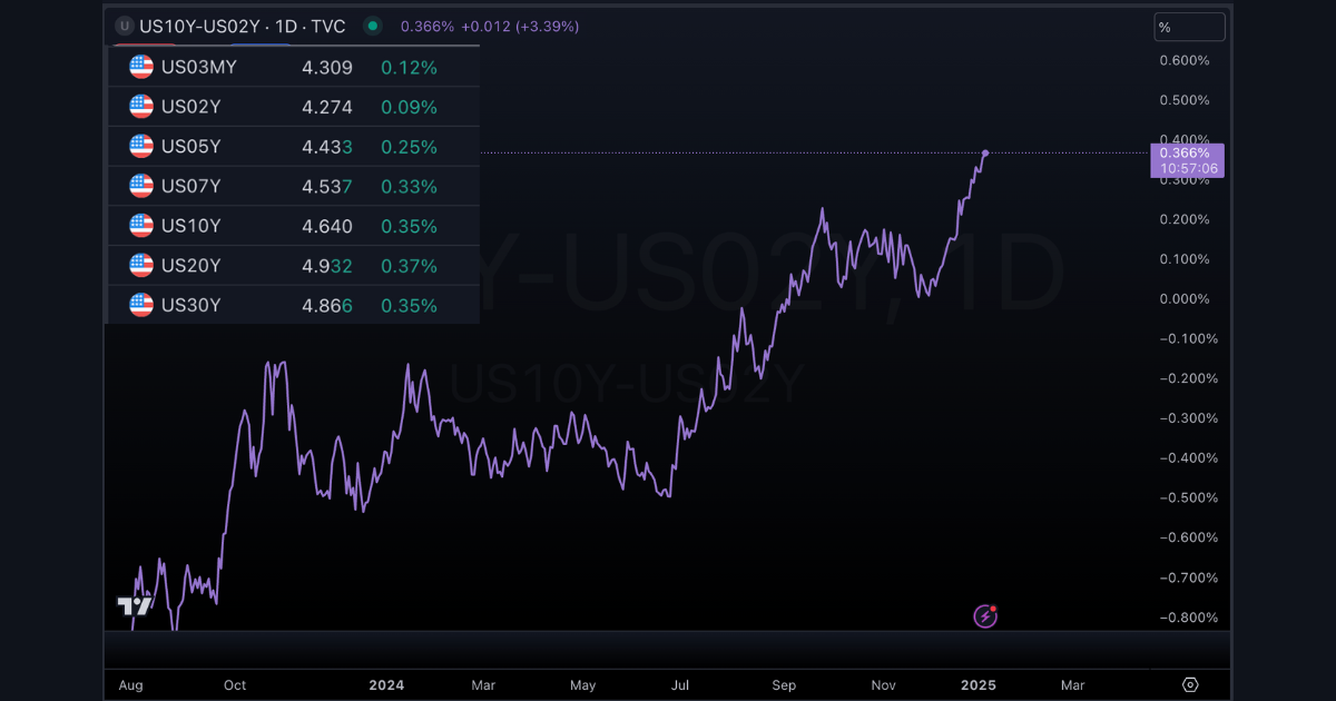Breakfast Bites - Jensen for the win!