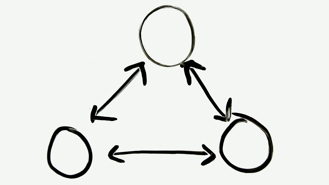 5 Principles Managers Must Know to Become Leaders