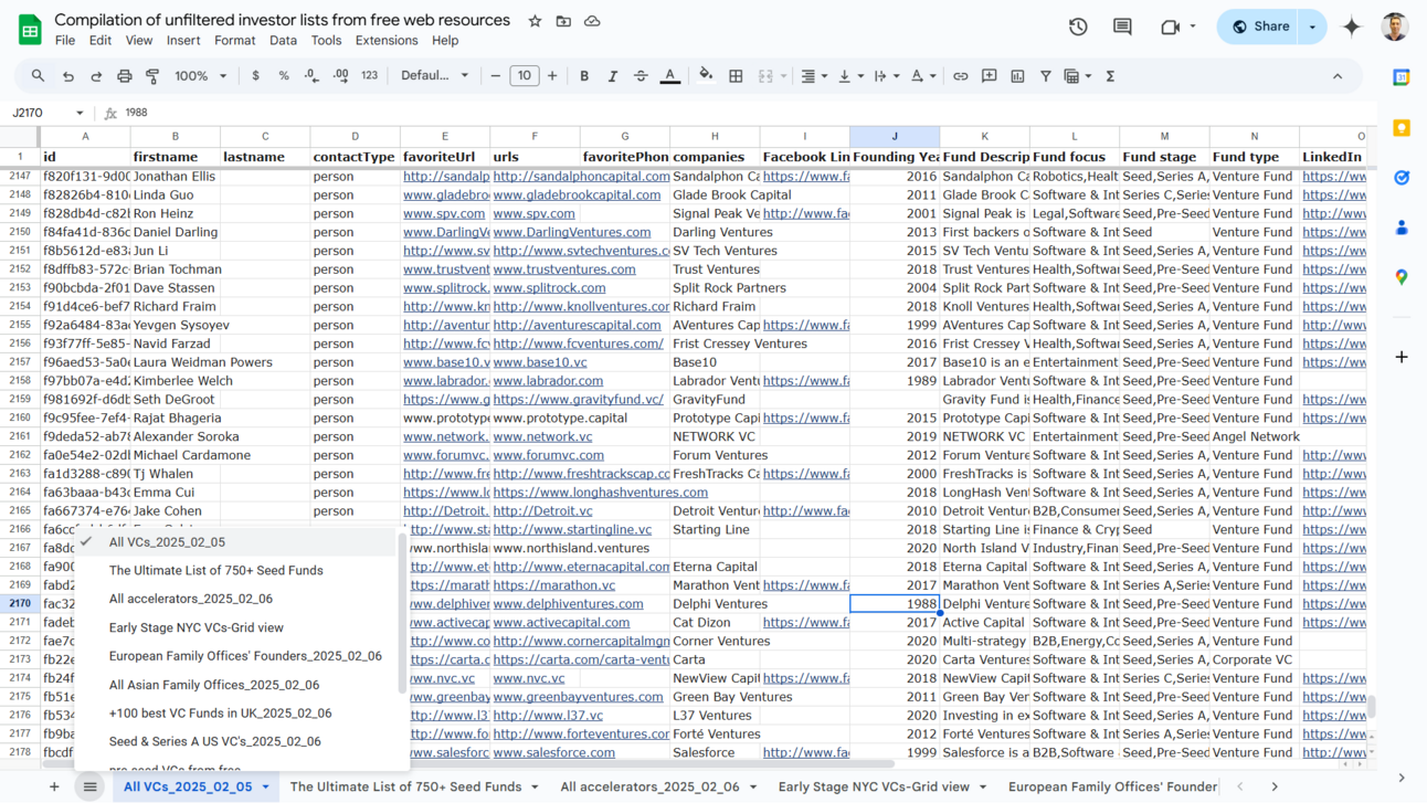 Free mega-list: 8,846 VCs, family offices, accelerators, and more (unfiltered)
