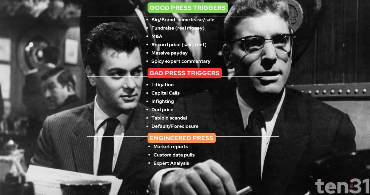 The Secret Art of Press Triggers