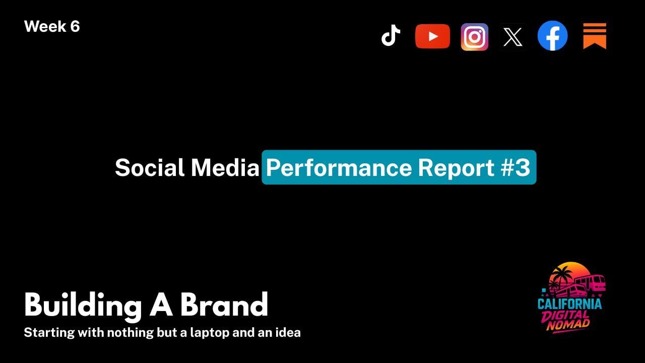 Week 6: Social Media Performance Report #3