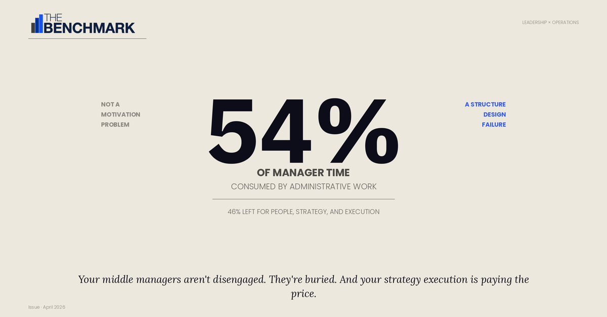 The Middle Manager Is Breaking