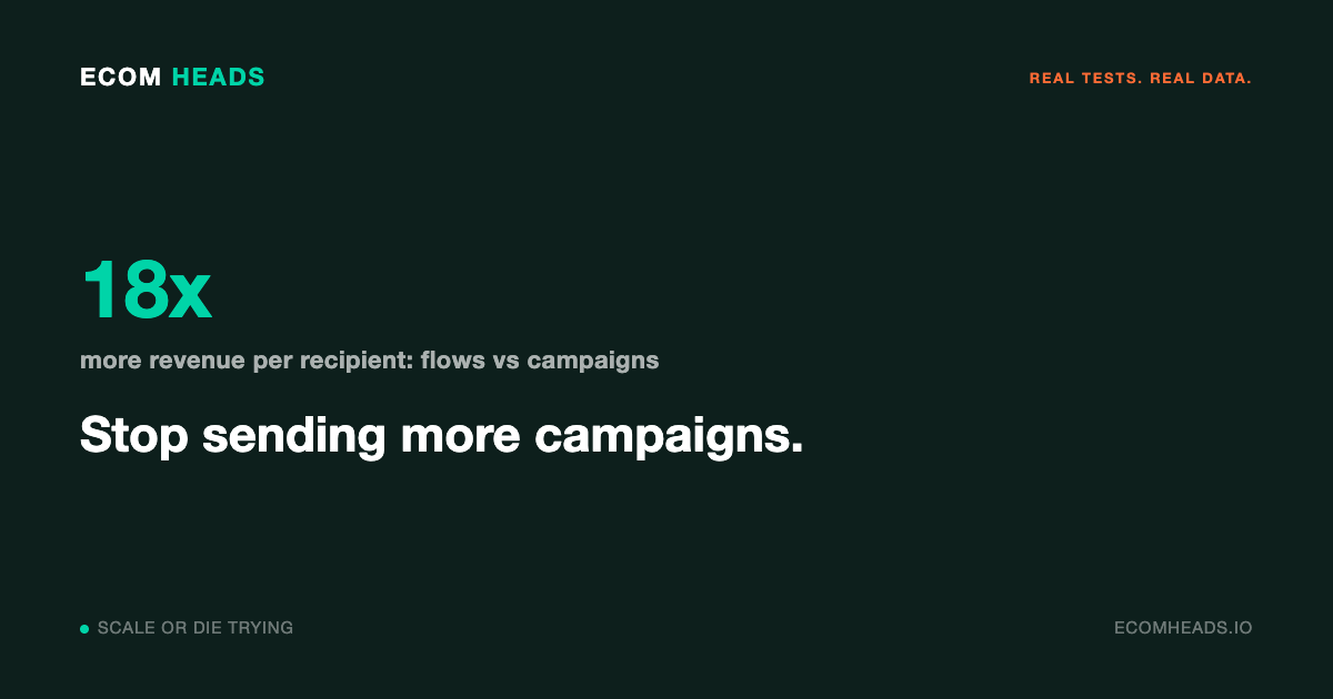 🧠 You're Sending Too Many Email Campaigns