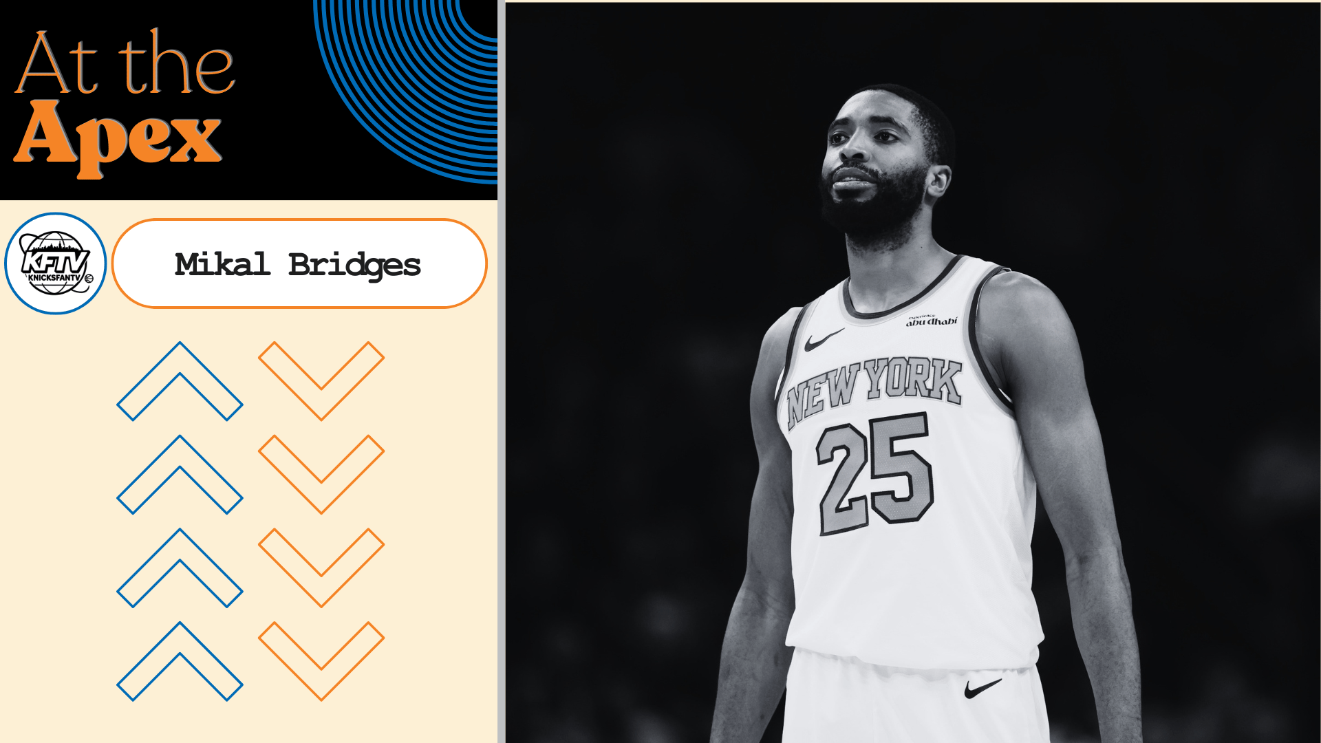 At the Apex Part 4: Mikal Bridges