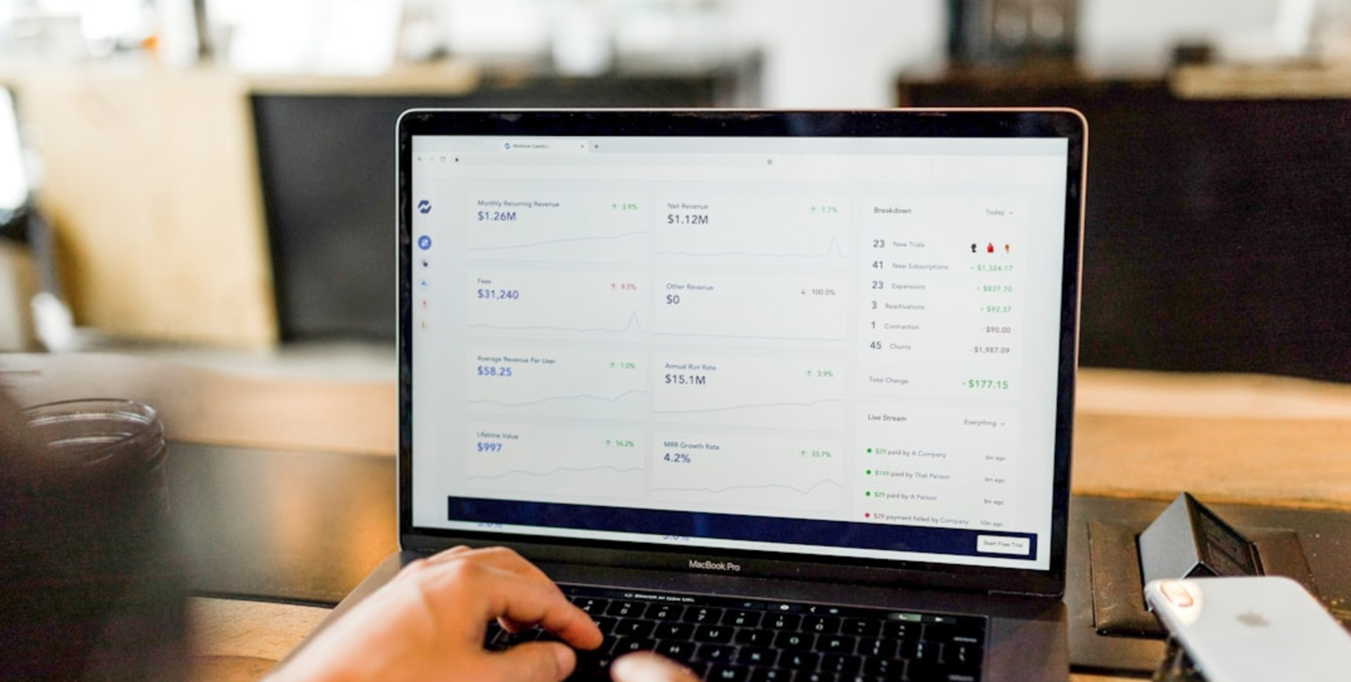 One headline tweak. 5.9% more sign-ups.