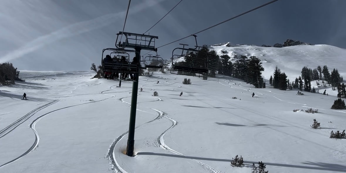 South Lake Scoop: Week of 01/04