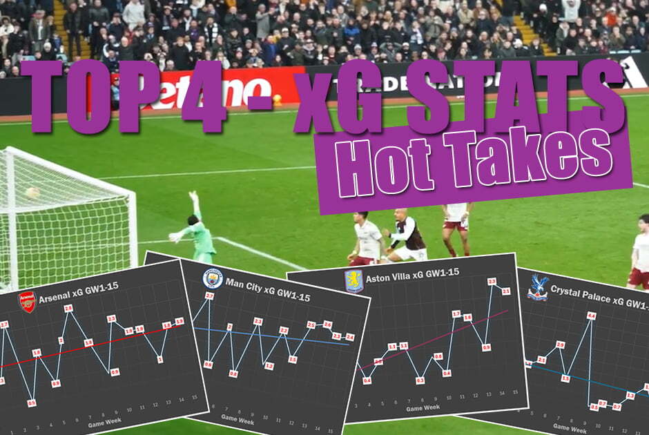 #24 The xG Stats of the Top 4 Teams