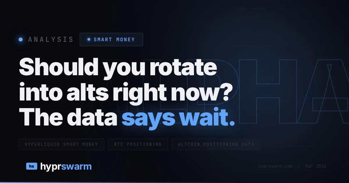 Should you rotate into alts right now? The data says wait.