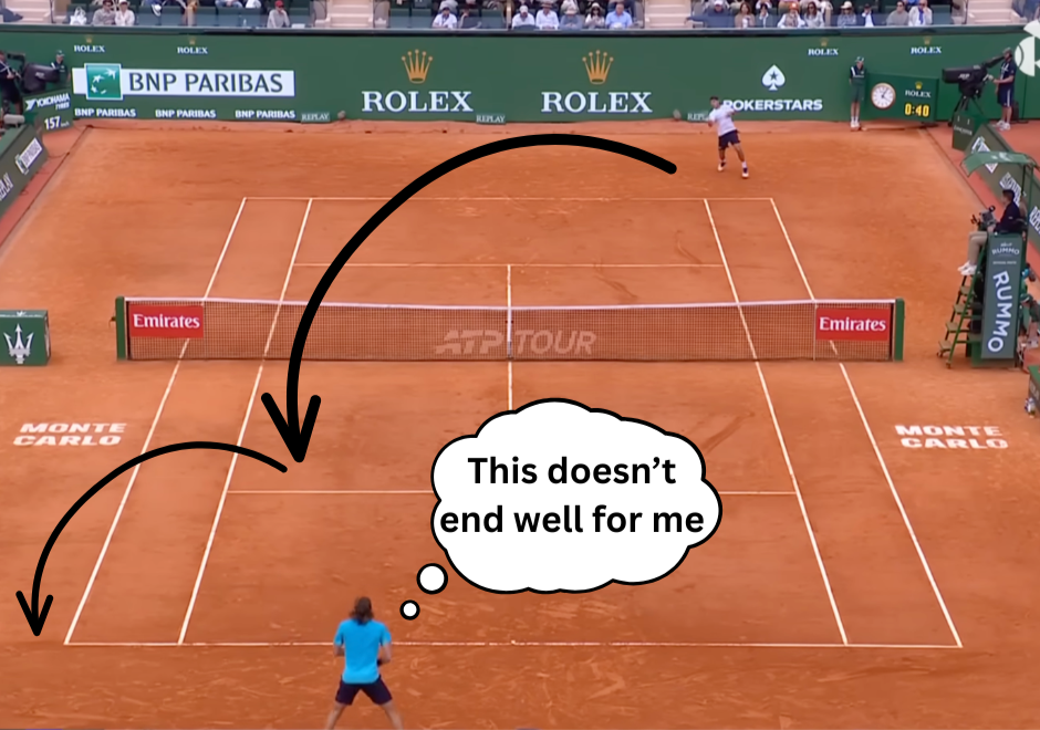 The Game Plan on Clay -- RG/Wimby Trivia -- An Anti-Weightlifting Take 