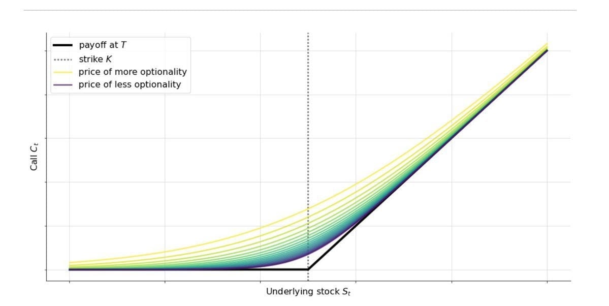 How I Found an Edge on Polymarket Using a 40 Year Old Formula