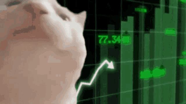 The Great $4 Trillion Day: Are We Back?