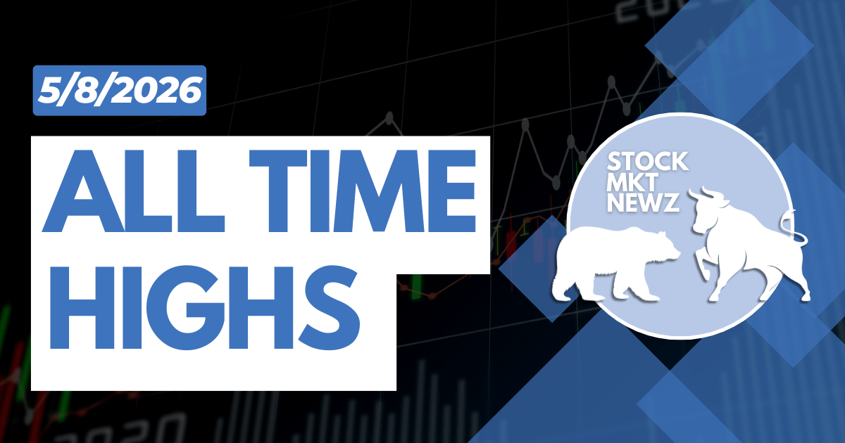 ALL TIME HIGHS 