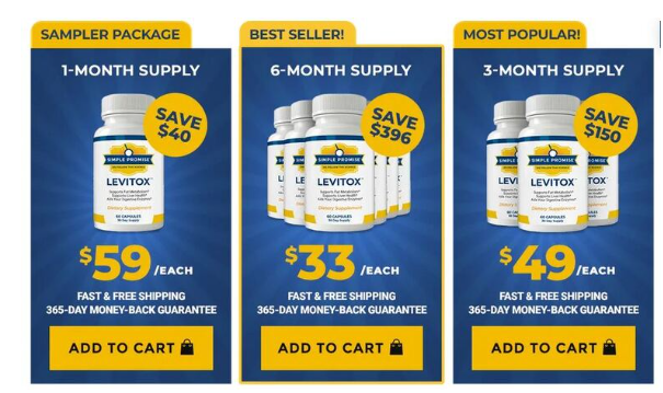 Levitox Capsules -  { Exclusive Update }The Natural Detox and Weight Loss Solution You’ve Been Waiting For.