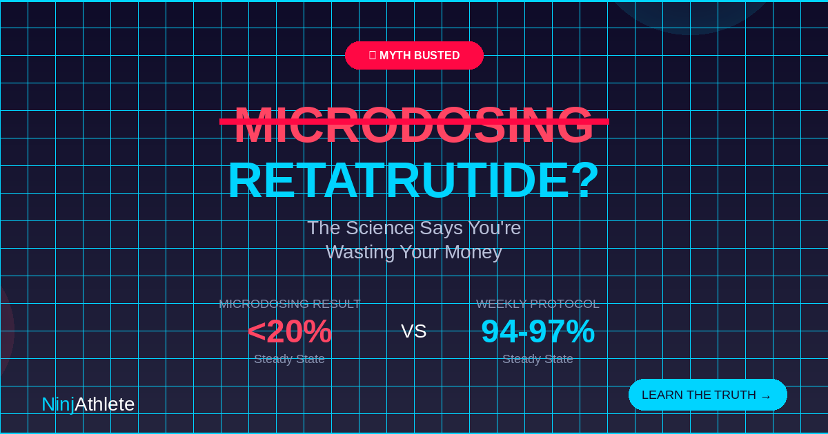 The Truth About Retatrutide & Why Microdosing Fails