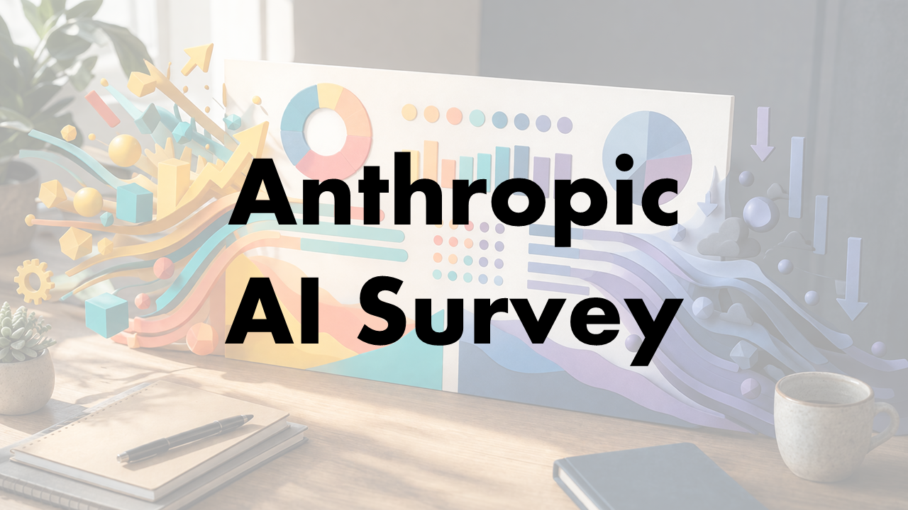 Anthropic's Economic Index Survey on AI