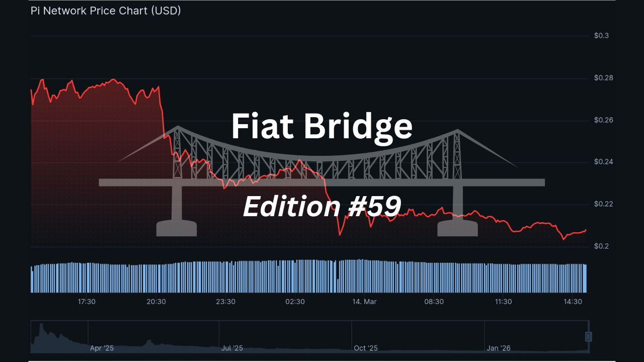 Pullback or Setup? BTC Near $70K