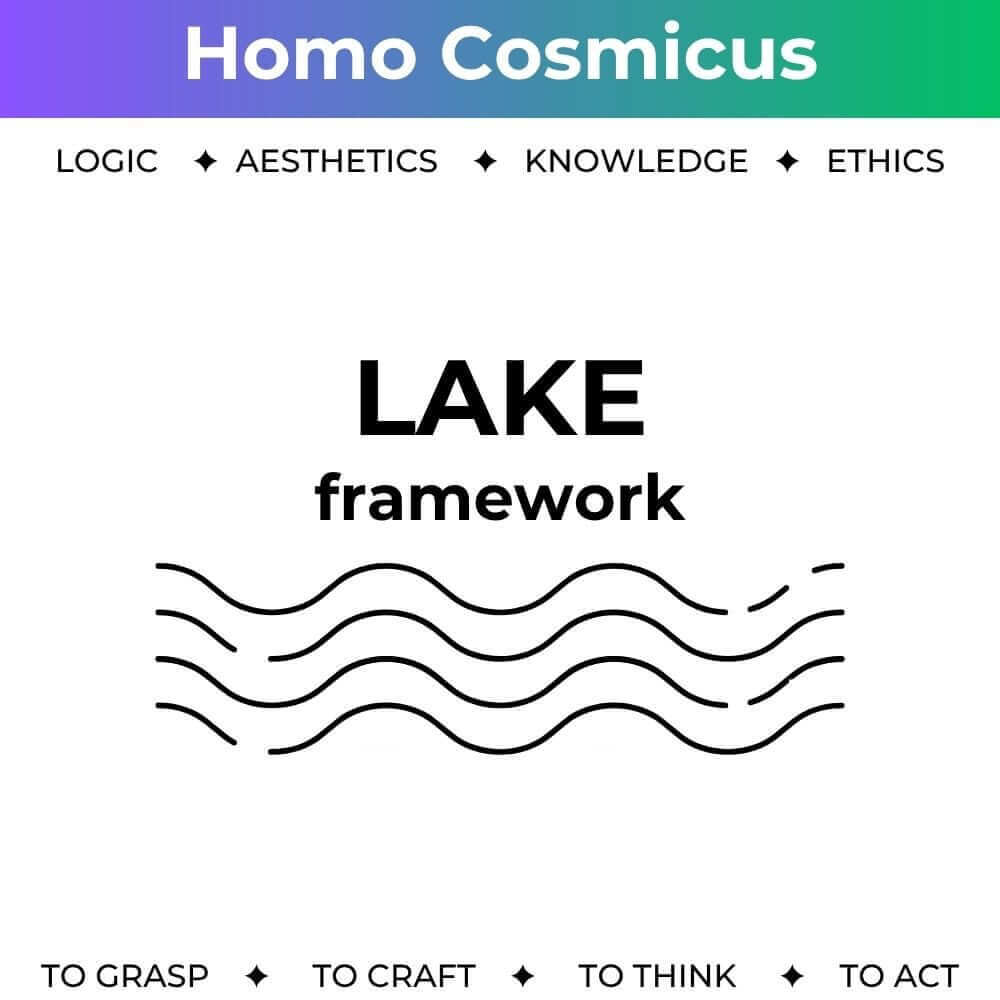 The Manifesto of Homo Cosmicus -  A LAKE Framework for the Architecture of Thought