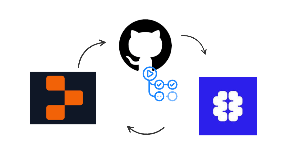 What I Learned Building a Small RAG App with Replit Agent and Braintrust
